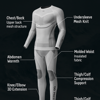 Winter Ski & Snowboard Seamless Thermal Base-layer Sets (For Men)