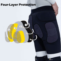 Ants Pro Kevlar Protection Gear Set | Accessories, ANTS, snow | RicosBoutique