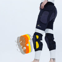 Ants Pro Kevlar Protection Gear Set | Accessories, ANTS, snow | RicosBoutique