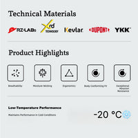 Saffee® AirTrails Protective Collection