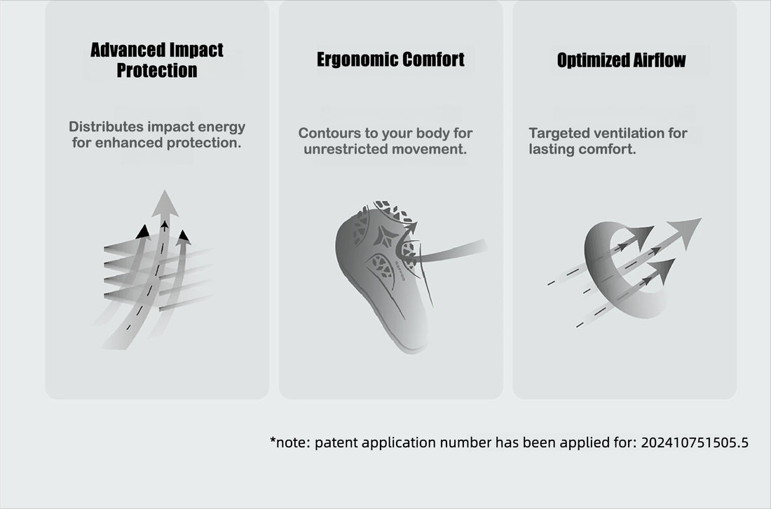 Diagram of a protective gear features including advanced impact protection, ergonomic comfort, and optimized airflow.