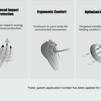 Diagram of a protective gear features including advanced impact protection, ergonomic comfort, and optimized airflow.